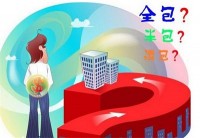 教會您分清清包、半包、全包三種裝修方式