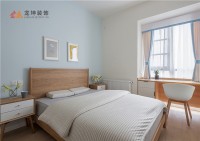 沈陽舊房改造墻面、頂面、封窗要注意的地方